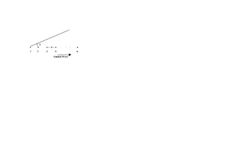 Gambar Susunan array dari titik sumber isotropisGambar Susunan array dari titik sumber isotropis