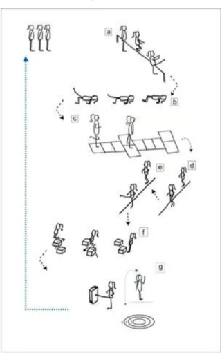 Tabel 1.Kategori Skor (Azwar, 2004, p.109) 