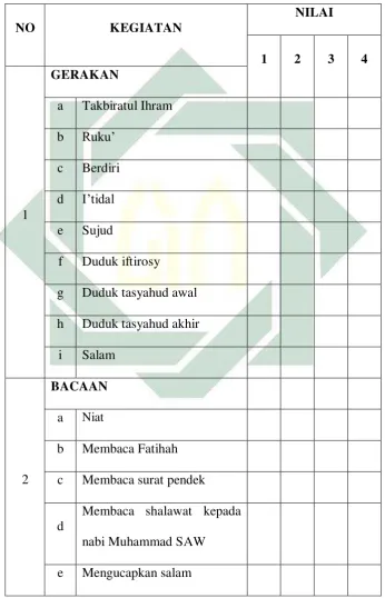 TABEL 4.3 