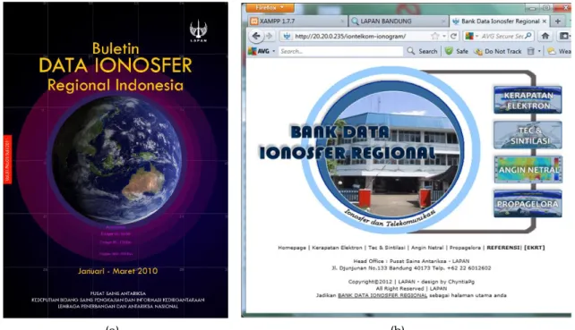 Gambar 4-2: Buletin Data Ionosfer Regional (a) dan Bank Data Ionosfer Regional (b) 