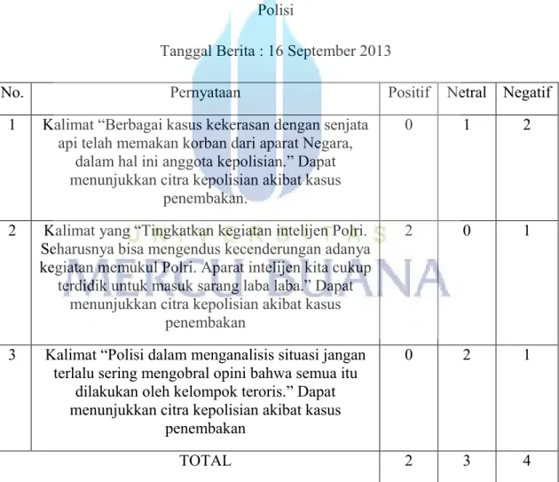 Tabel 4 : Berita 2 