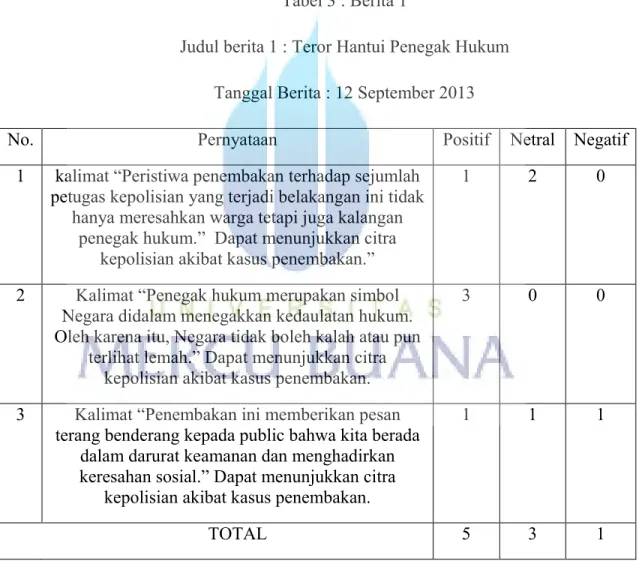 Tabel 3 : Berita 1 