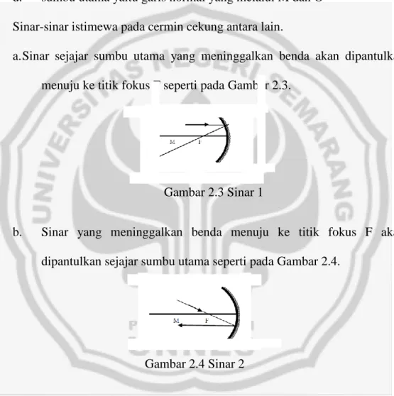 Gambar 2.3 Sinar 1 