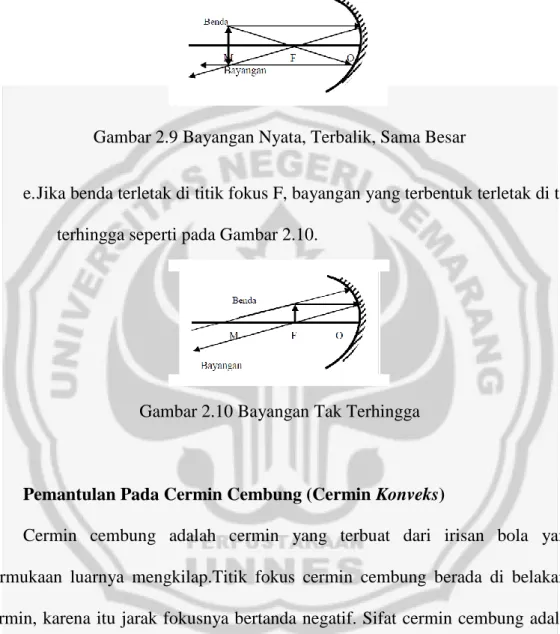 Gambar 2.9 Bayangan Nyata, Terbalik, Sama Besar 