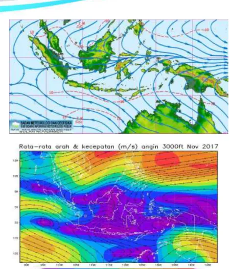 Gambar 9.  Normal Angin Lapisan 3000 ft dan Rata-rata angin 3000ft November 2017     