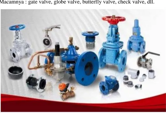 Gambar 2.18 Macam-macam valve 