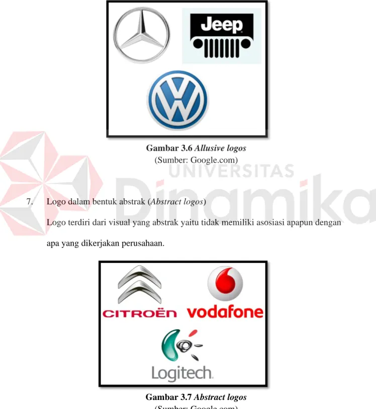 Gambar 3.6 Allusive logos  (Sumber: Google.com) 