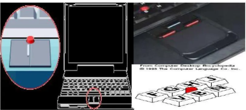 Gambar 3.9 Pointing Stick  5.  Touch Pad 