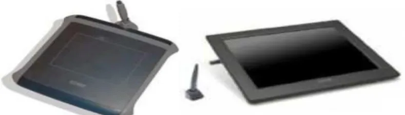 Gambar 3.12 Digitizing Tablet / Graphic Tablet  8.  Light Pen 
