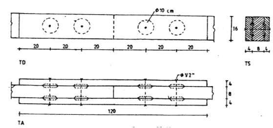 Gambar 3.4 Batang tarik disambung dengan alat sambung Pasak kayu bulat Kubler.