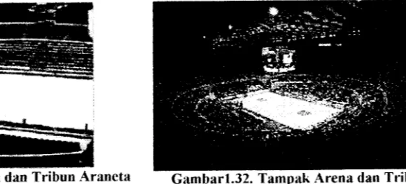 Gambar 1.33.Seat plan basket ball