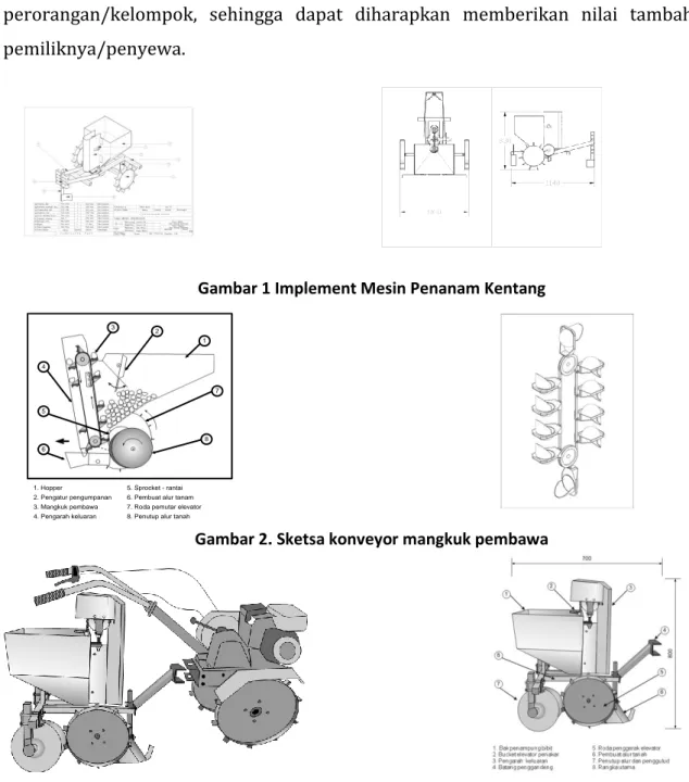 Gambar 1 Implement Mesin Penanam Kentang 