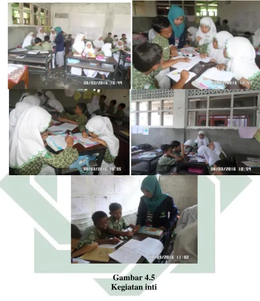 Gambar 4.5  Kegiatan inti 