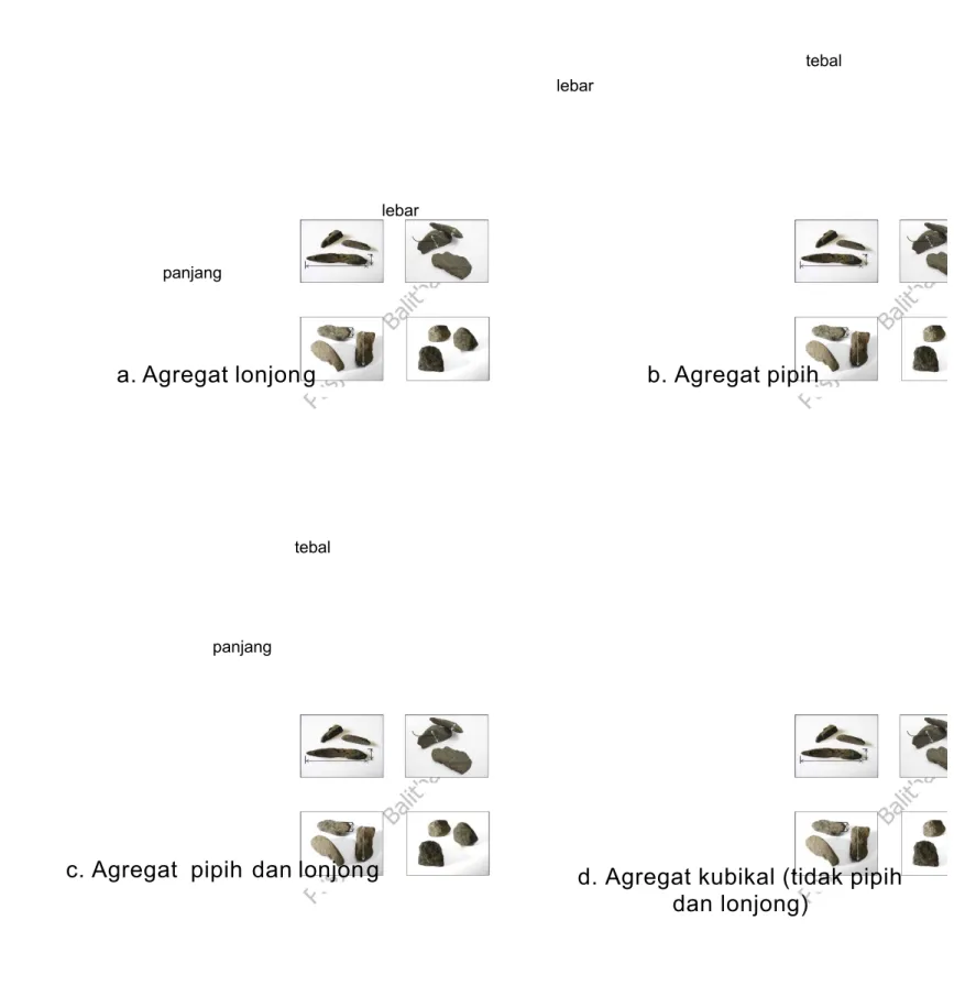 Gambar contoh agregat yang pipih, agregat yang lonjong, agregat yang pipih dan lonjong , agregat yang kubikal