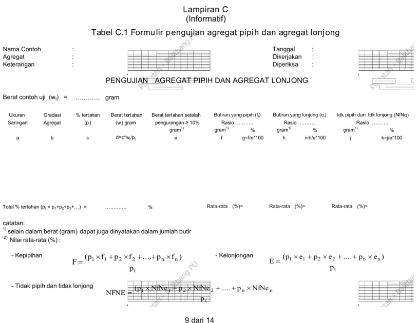 Tabel C.1 Formu lir p engujian agregat pipi h dan agregat lonj ong
