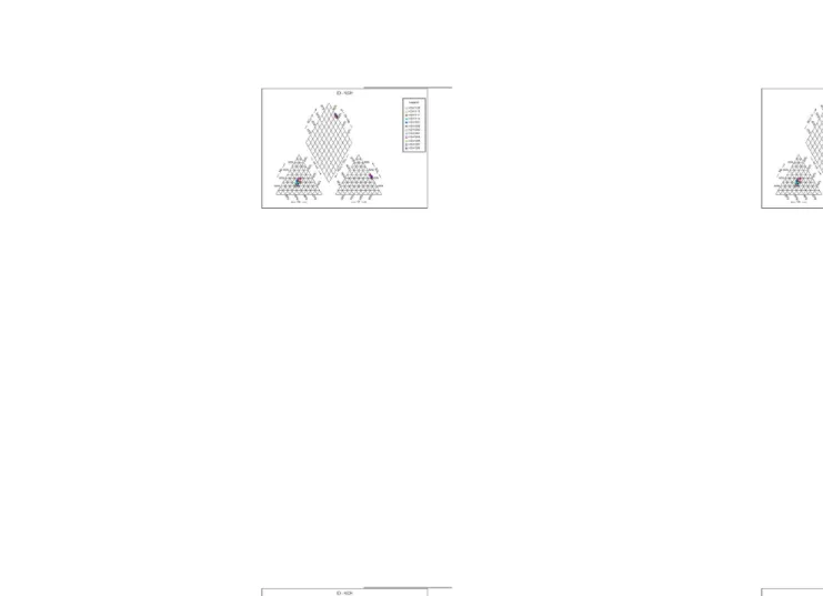 Gambar 7. Plot data sampel KCH pada diagram Piper