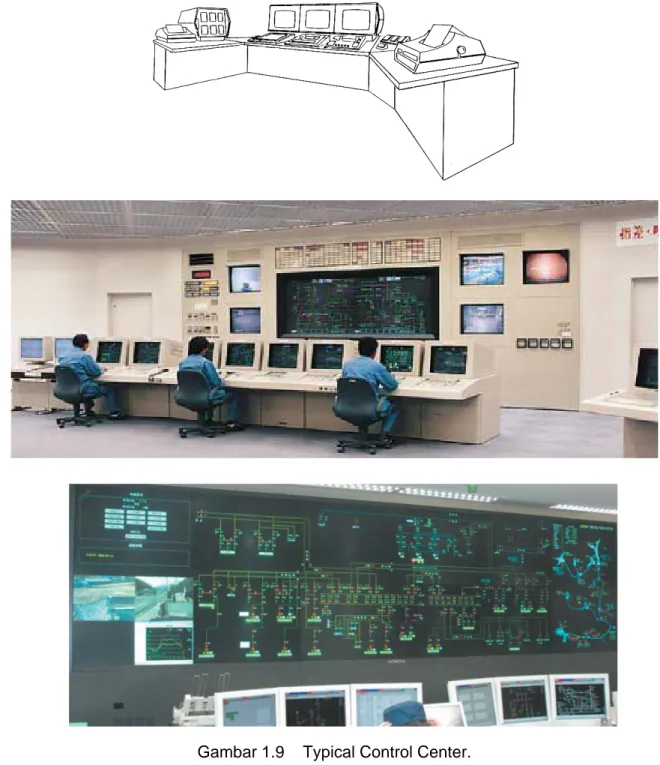 Gambar 1.9    Typical Control Center. 