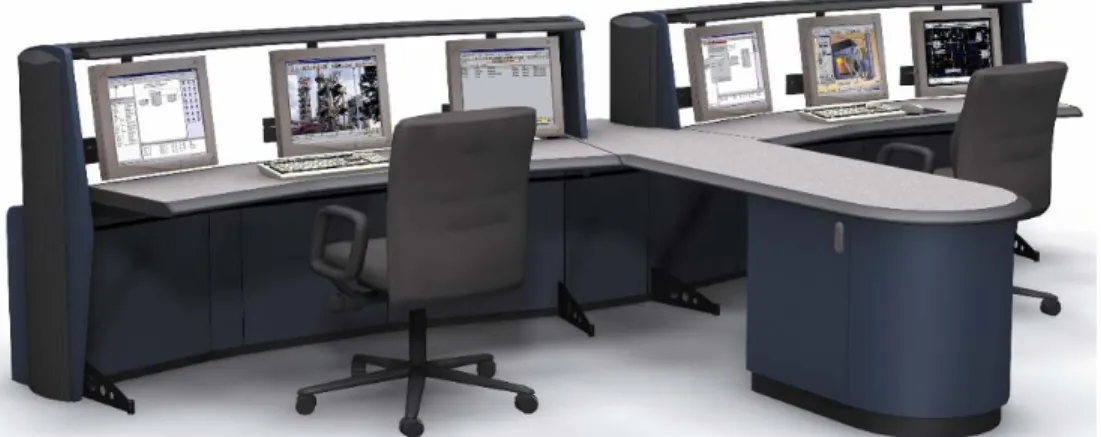 Gambar 1.10   Workstation Modern 