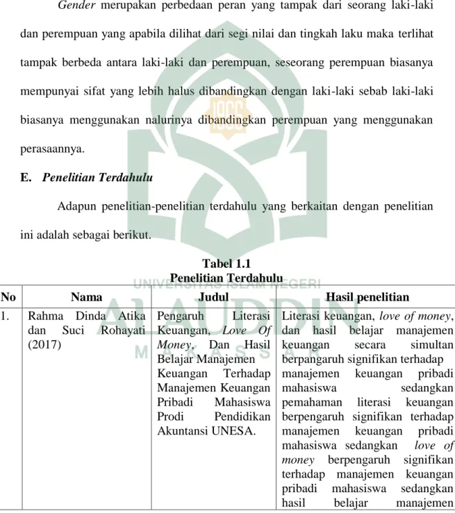 Tabel 1.1  Penelitian Terdahulu 