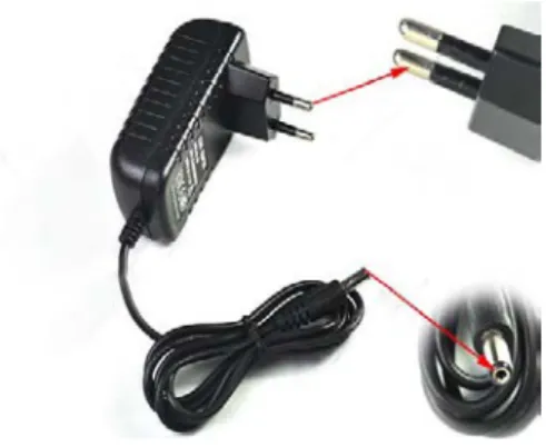 Gambar 2.8   Adaptor Power Supply 