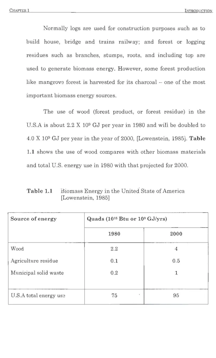 Table 1.1 	 Biomass Energy in the United State of America  [Lowenstein, 1985] 