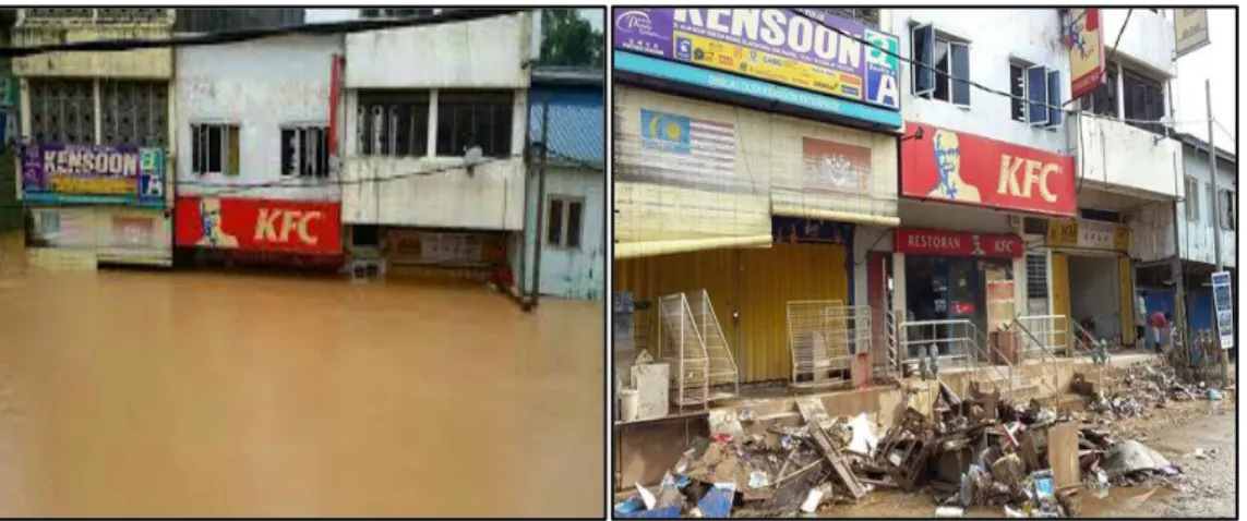Gambar 1: Keadaan Premis Perniagaan di Bandar Lama Gua Musang   Semasa dan Selepas Berlaku Kejadian Banjir 