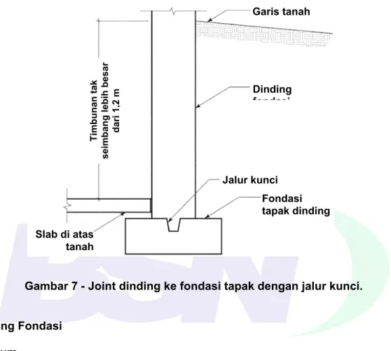 Gambar 7 - Joint dinding ke fondasi tapak dengan jalur kunci. 