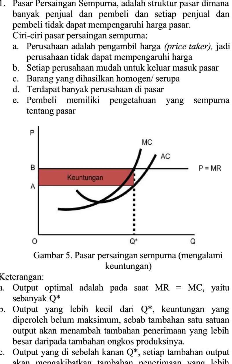 Gambar 5. Pasar 
