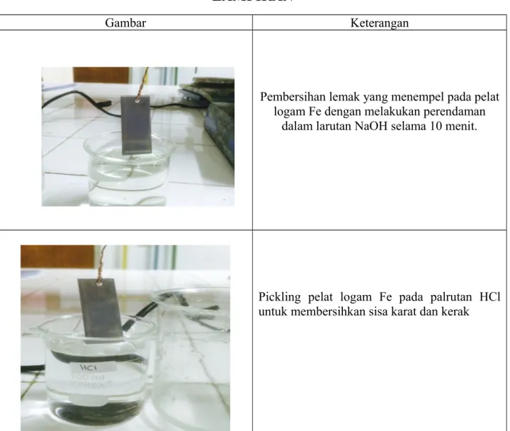Gambar Keterangan