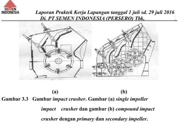 Gambar 3.3   Gambar impact crusher. Gambar (a) single impeller    impact    crusher dan gambar (b) compound impact    crusher dengan primary dan secondary impeller.