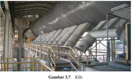 Gambar 3.7    Kiln