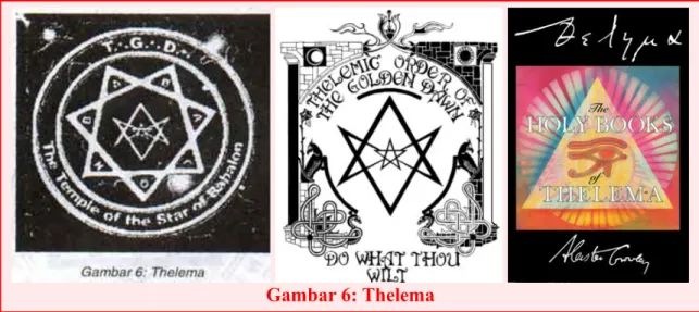 Gambar 6: Thelema