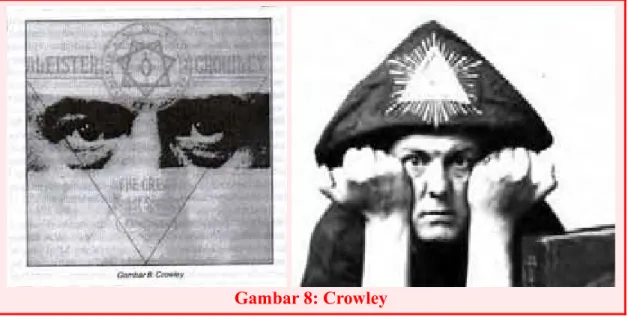 Gambar 8: Crowley