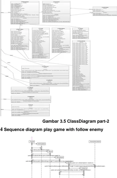 Gambar 3.5 ClassDiagram part-2  3.2.4.4  Sequence diagram play game with follow enemy 