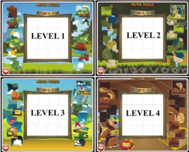 Gambar 4.1 Layout Level 
