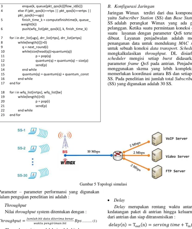 Gambar 5 Topologi simulasi  Parameter  –  parameter  performansi  yang  digunakan 