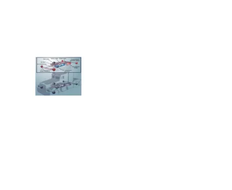 Gambar 2.1 Rangkaian sistem rem udaraGambar 2.1 Rangkaian sistem rem udara