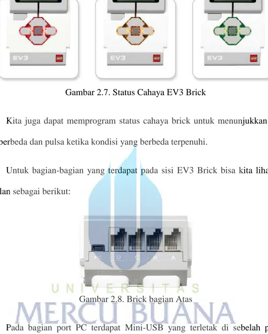 Gambar 2.7. Status Cahaya EV3 Brick 