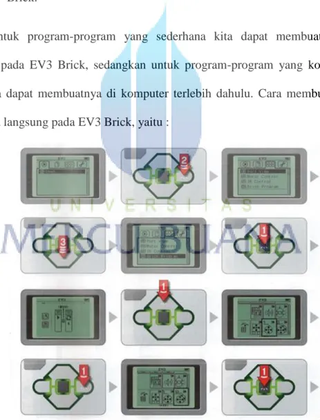 Gambar 2.14. Cara membuat program pada EV3 Brick 
