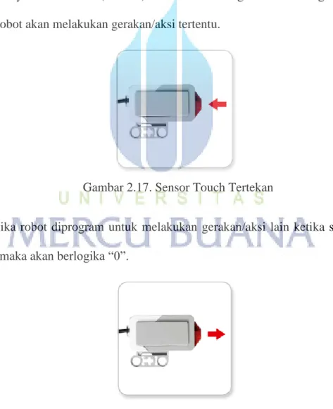 Gambar 2.17. Sensor Touch Tertekan 