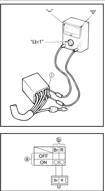 Diagram sistim penyambungan untuk swutch (kunci kontak, engine stop) seperti pada  gam-bar disamping sebagai contoh diagram.