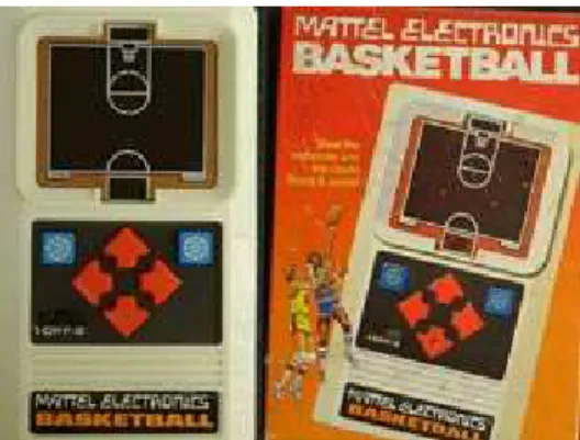 Gambar 2.10 Mattel Electronics, video game saku pertama di dunia. 