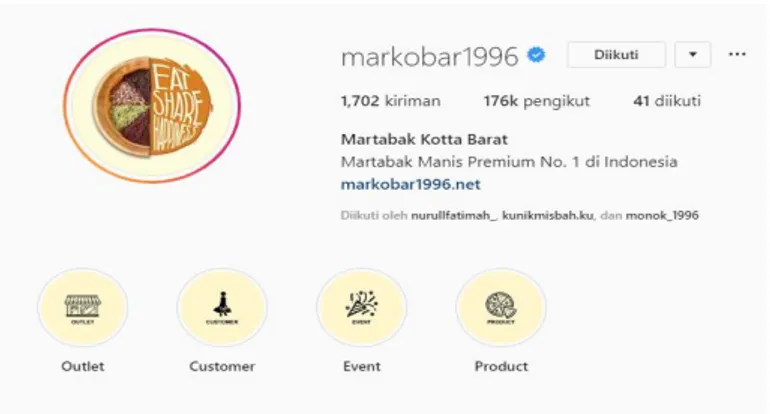 Gambar 1.12 Martabak manis premium no 1 di Indonesia  Sumber: Instagram @Markobar1996 