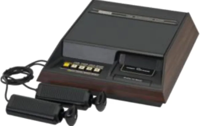 Gambar 2.4 Atari 2600 