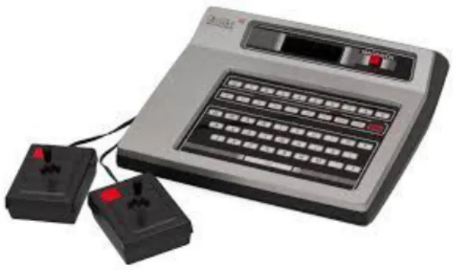 Gambar 2.5 Magnavox Odyssey ver. 2 