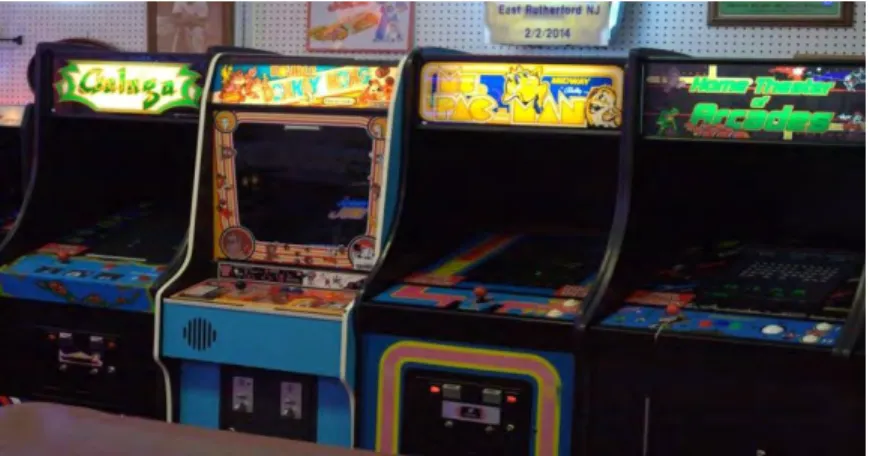 Gambar 2.10 Arcade  (Sumber : Google) 