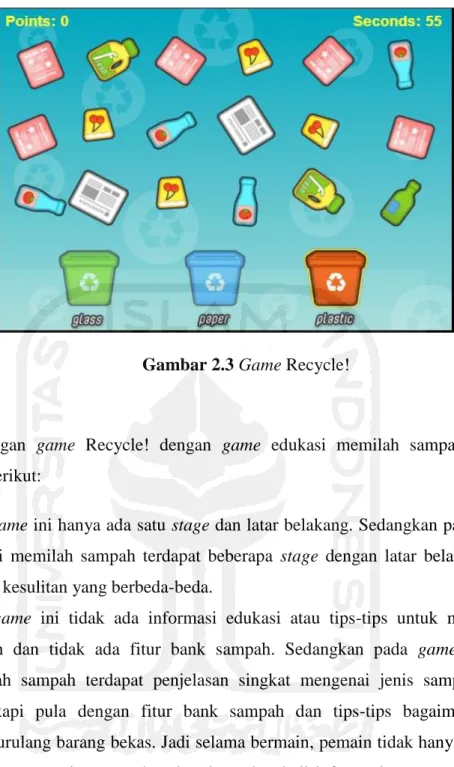 Gambar 2.3 Game Recycle! 
