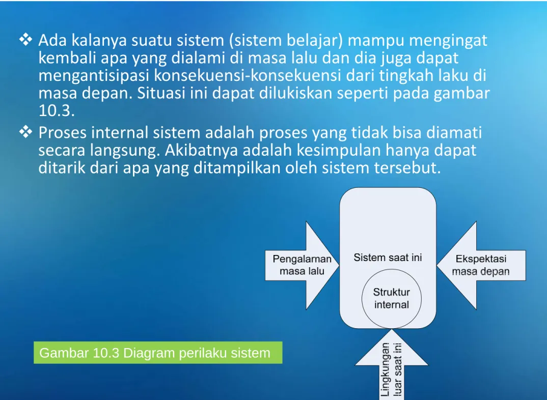 Gambar 10.3 Diagram perilaku sistem