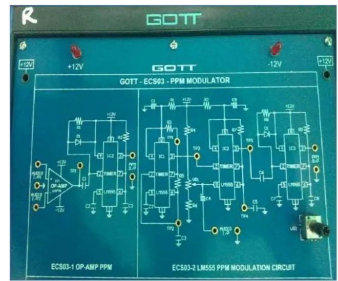 Gambar  1 Modul OP AMP PPM &amp; Rangkaian Modulator PPM 