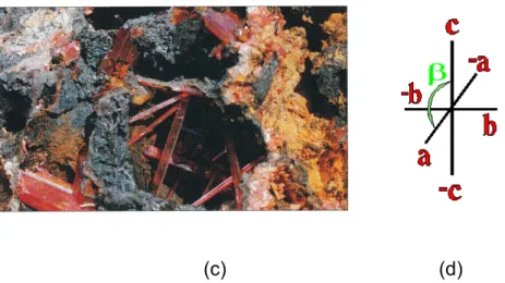 Gambar   4.6   :   sistem   monoklin   (a)   asli,   (b)   modifikasi,   (c)  mineral kroroit, dan (d) penampakan sumbu.